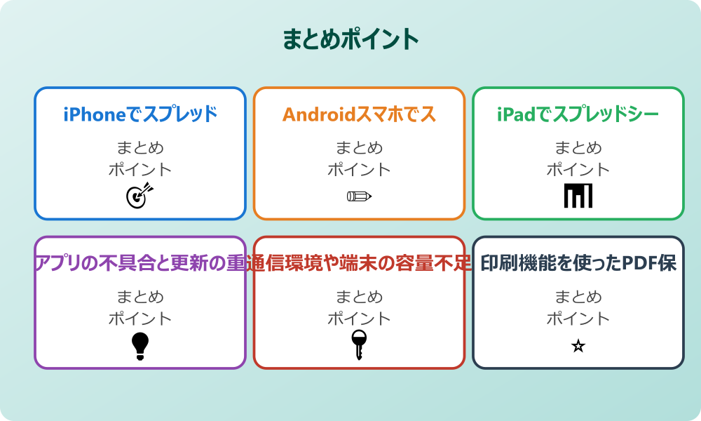 Googleスプレッドシートの形式変換機能を使う方法