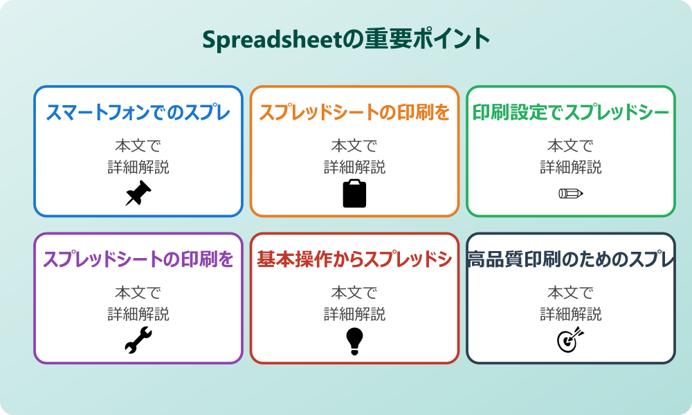 スプレッドシートの印刷を1枚に収めるスマホの基本操作