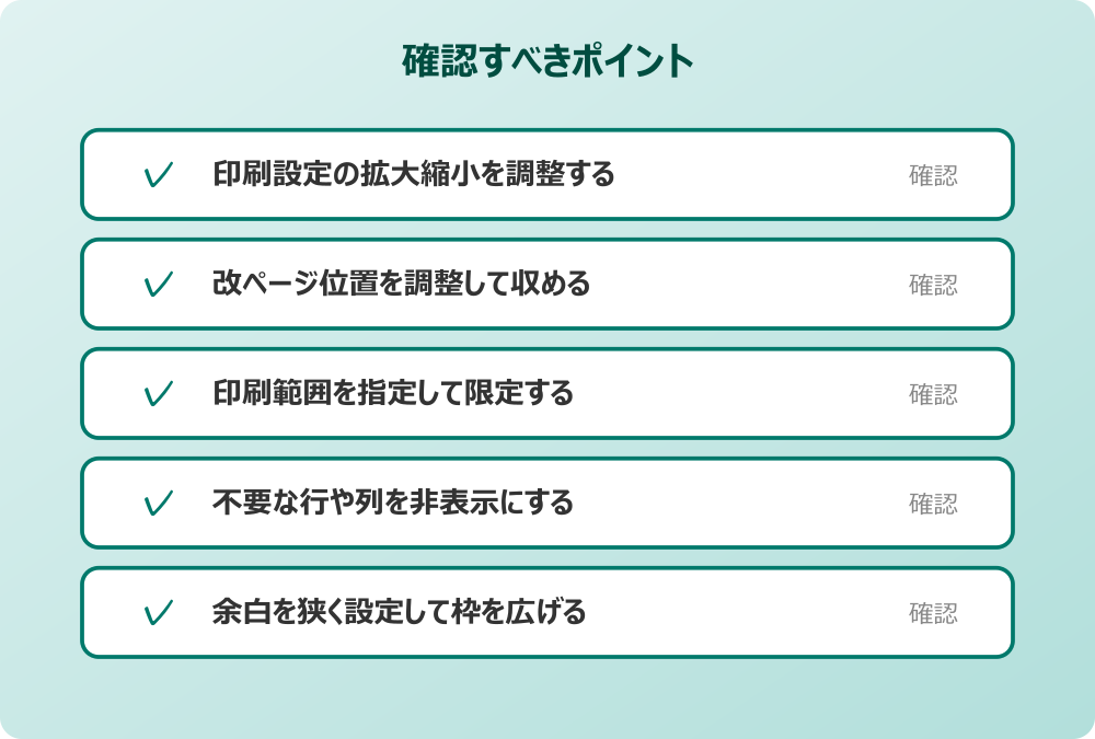 余白を狭く設定して枠を広げる
