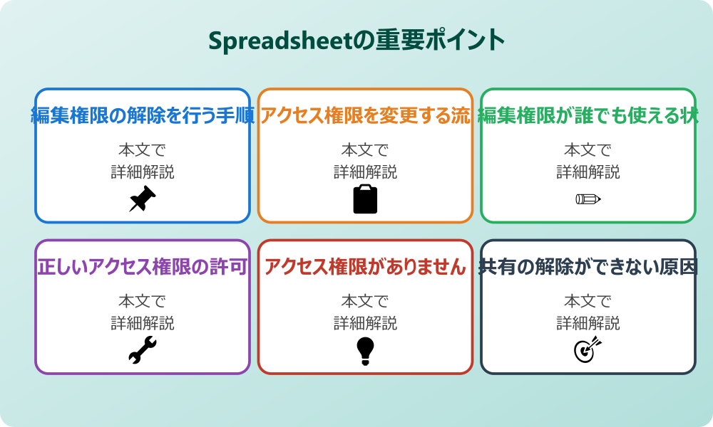 スプレッドシートのアクセス権限解除と設定の基本