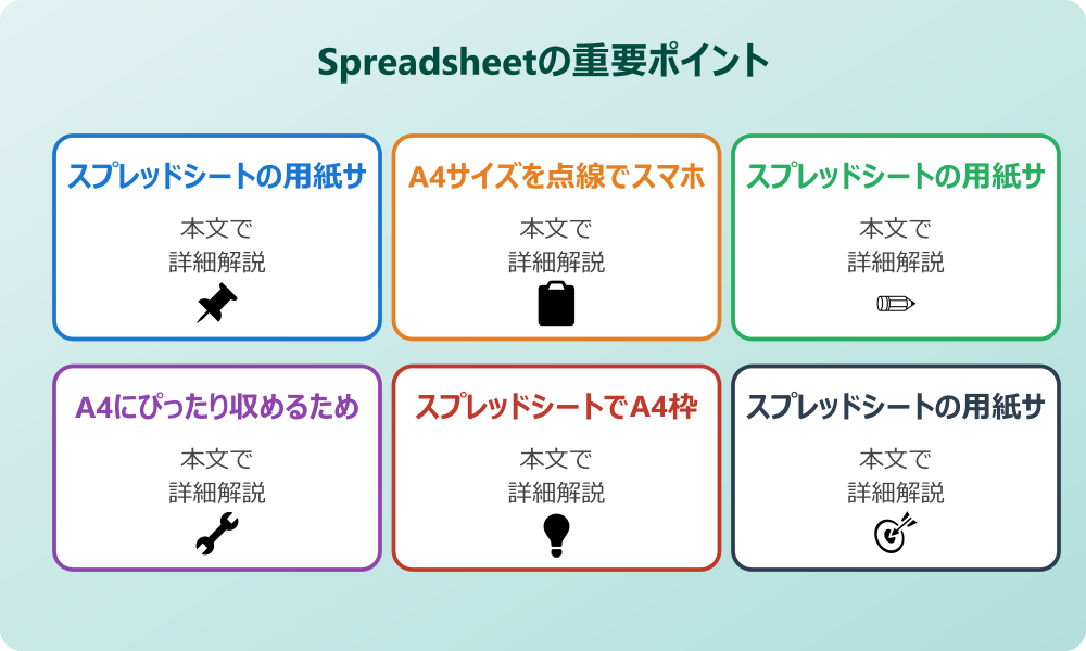 スプレッドシートでA4サイズの点線を表示する方法