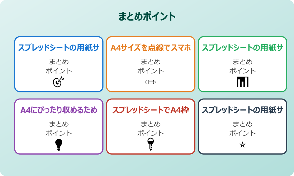 スプレッドシートをA4で4分割して印刷する方法