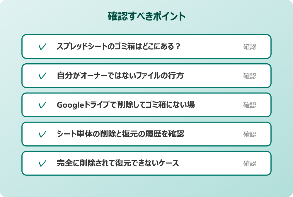 完全に削除されて復元できないケース