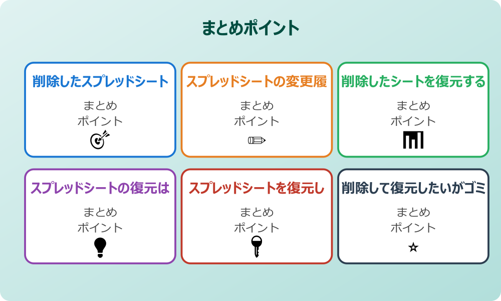 スプレッドシートの復元が重い時の対処法と原因