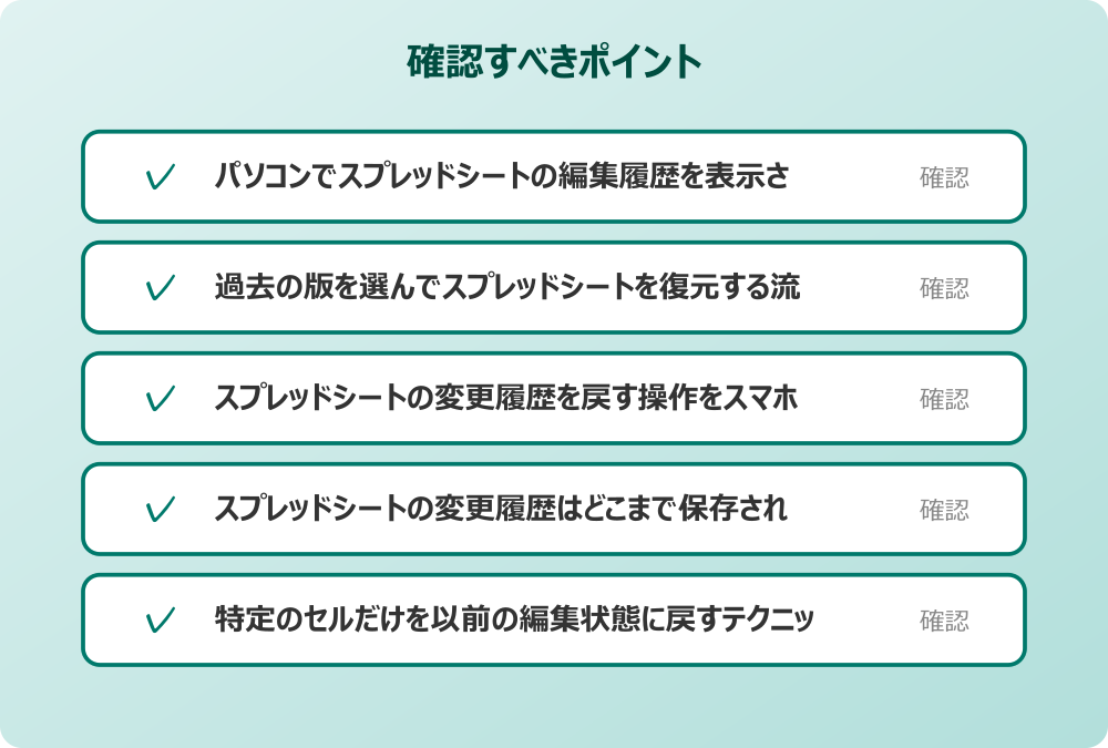 特定のセルだけを以前の編集状態に戻すテクニック