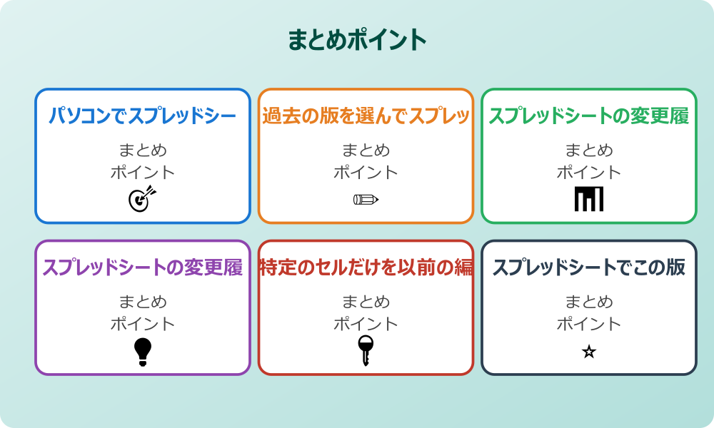 スプレッドシートの変更履歴を削除することは可能か
