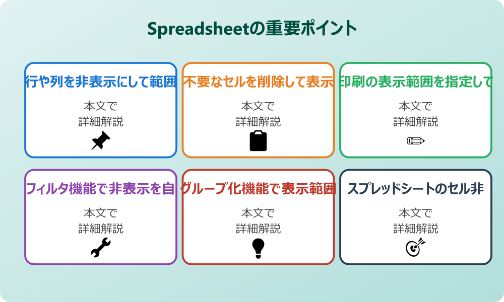 スプレッドシートの表示範囲を減らす基本的な方法