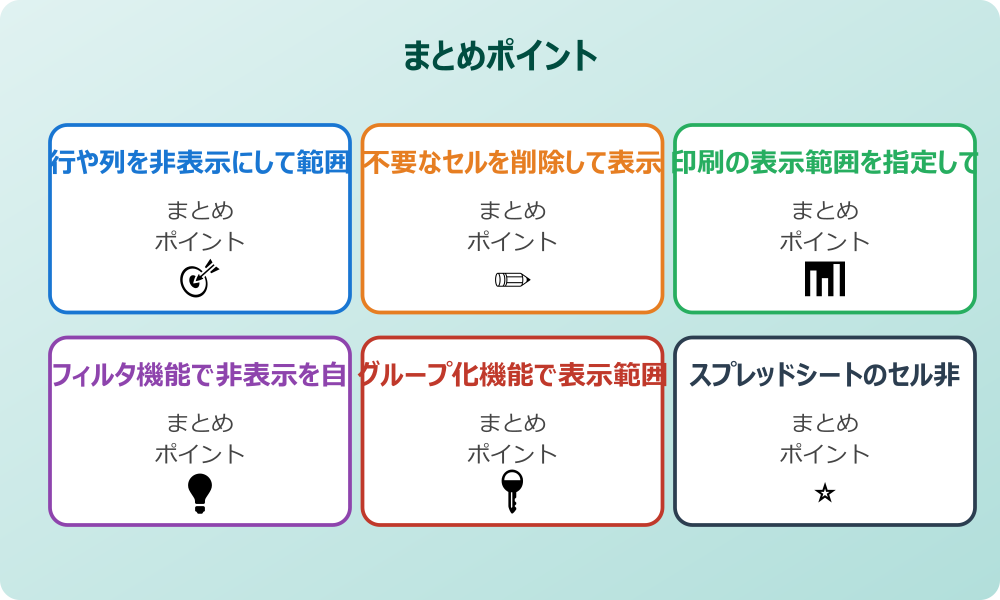 QUERY関数で別シートに表示範囲を制限する