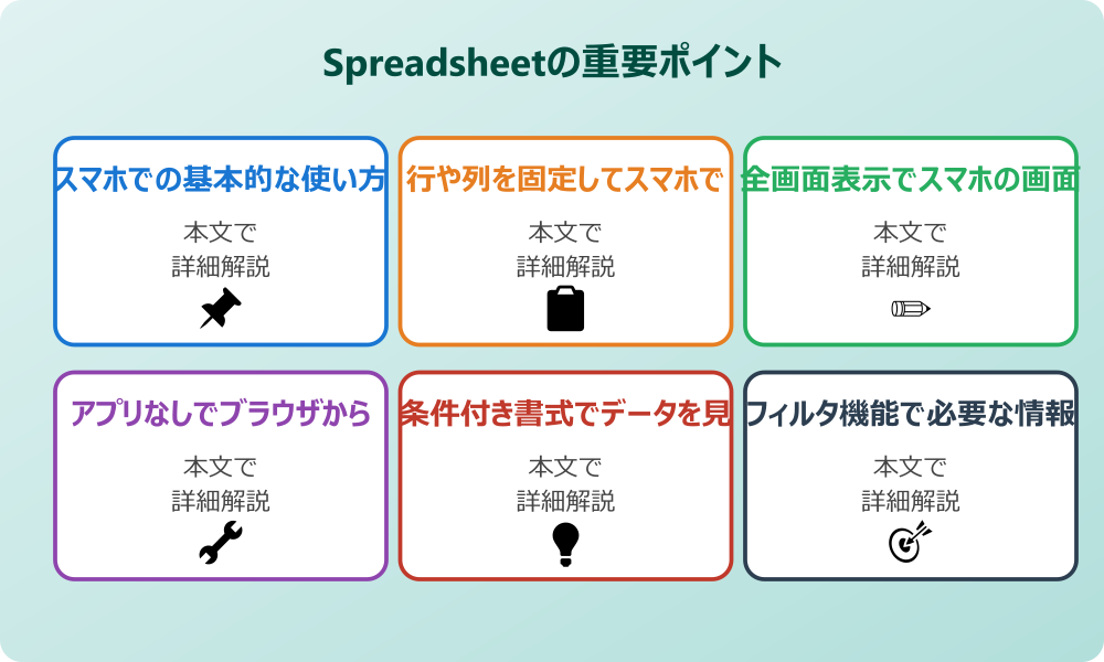 スプレッドシートをスマホで見やすく整える基本設定