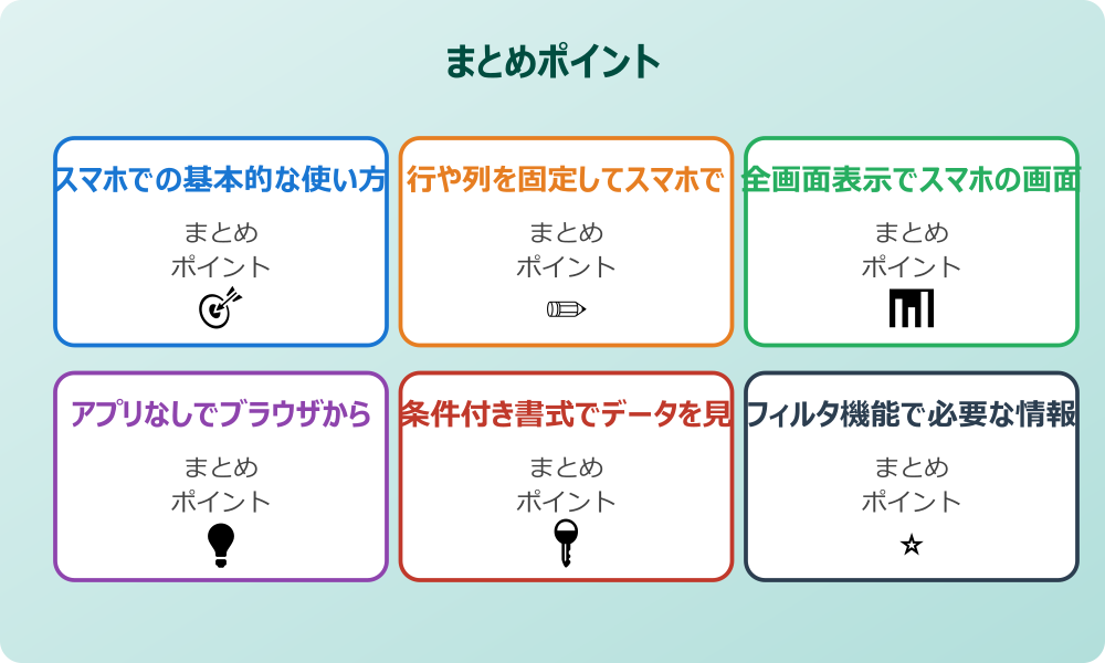 スマホで編集できないときの原因と対処法