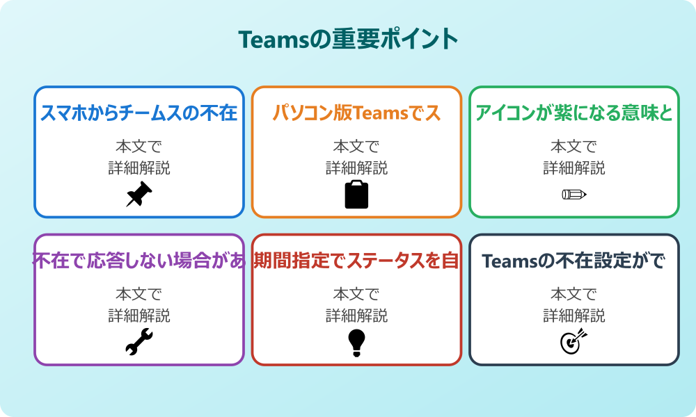 チームスの不在設定を使いこなすための基本操作