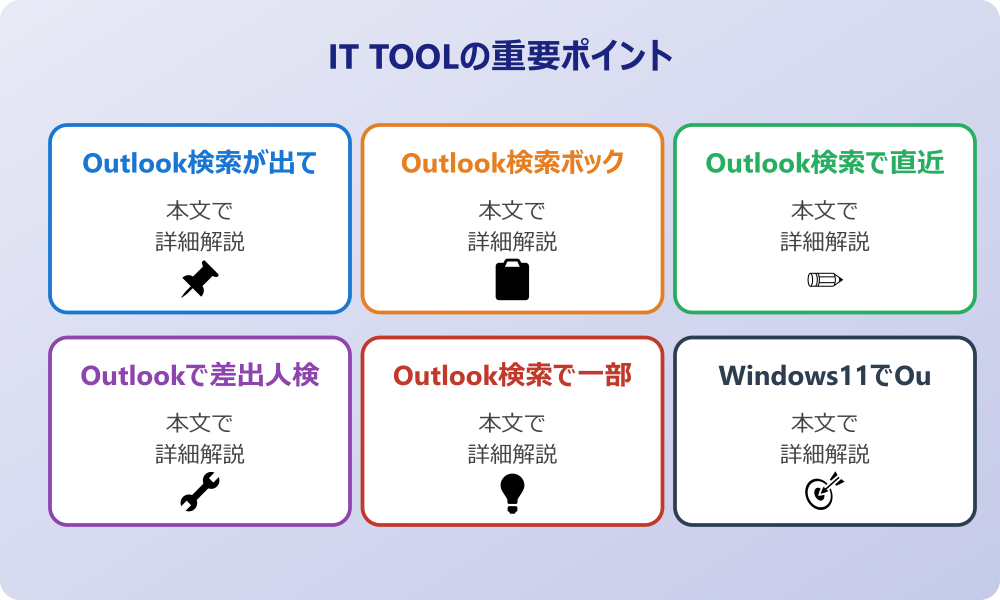 アウトルック検索が出てこない原因と現状の確認