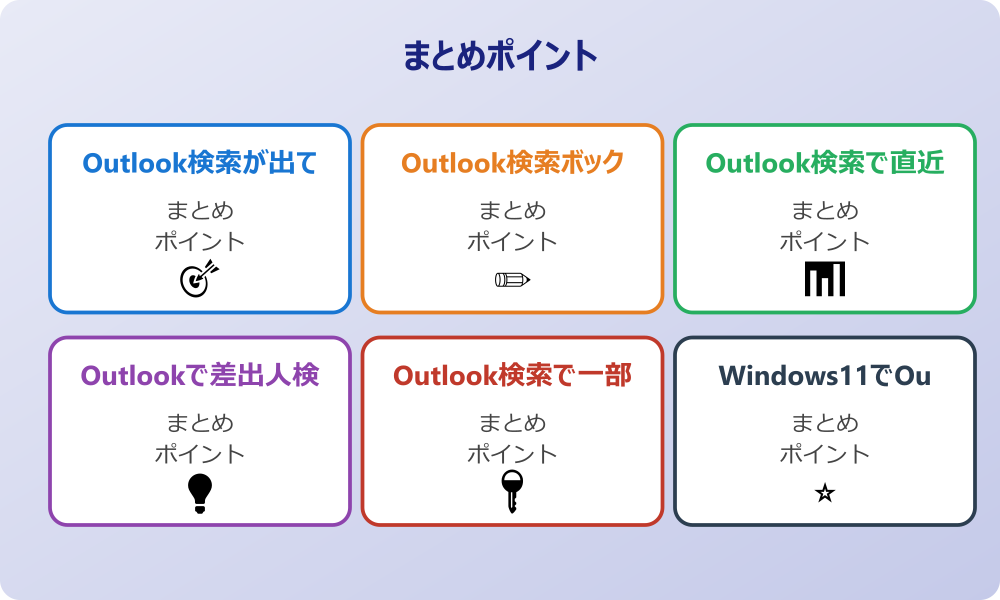 Outlookの検索設定とフィルタの確認