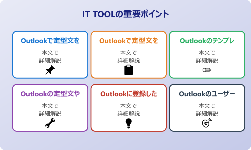 アウトルック定型文登録の基本と時短テクニック