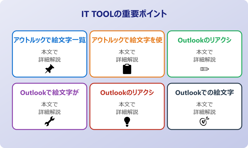 アウトルックで絵文字を効果的に使う基本