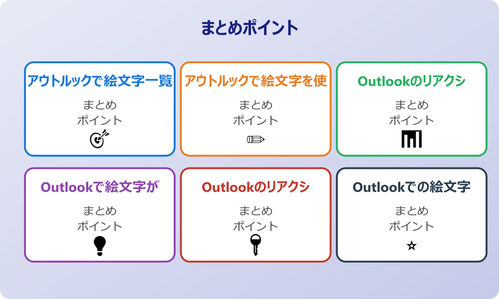ショートカットで効率的に入力する