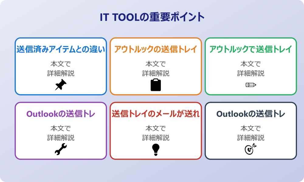 アウトルックの送信トレイとはどのような機能か詳しく解説