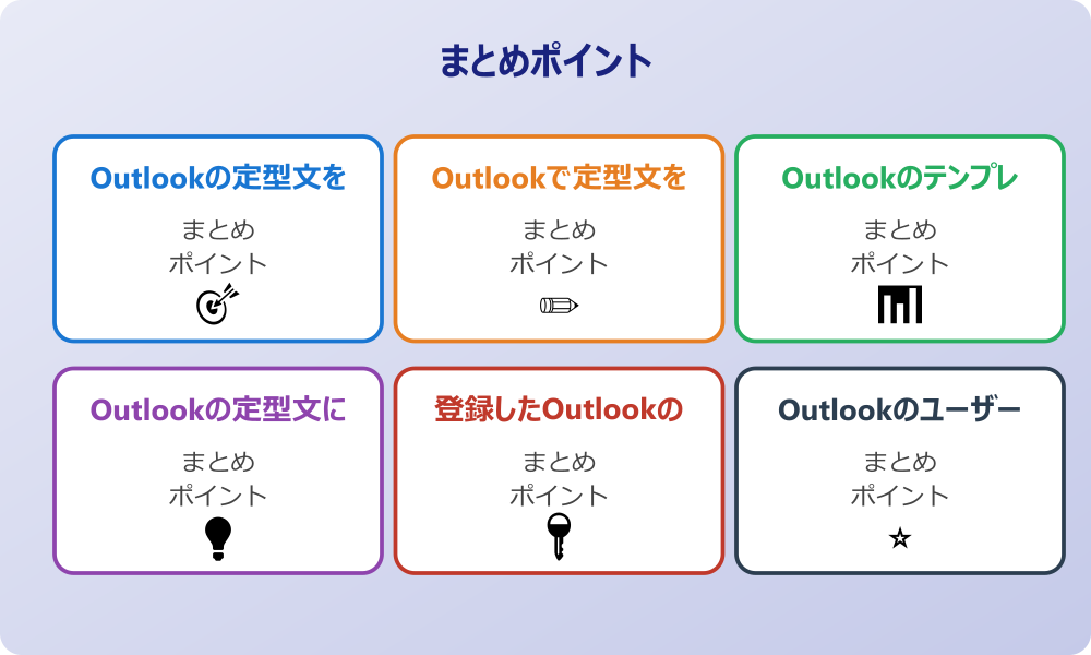 ショートカットキーを活用した定型文の高速入力