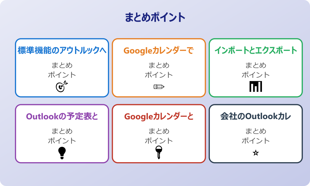 OutlookとGoogleカレンダー同期へPower Automate活用