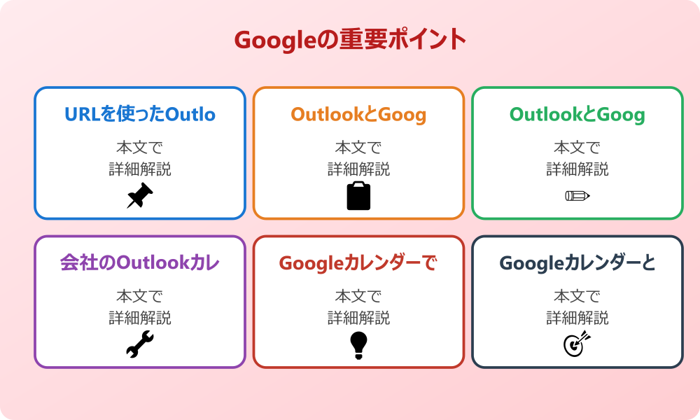 アウトルックとGoogleカレンダーを同期させる基本的な方法とは？