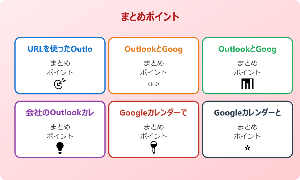 Googleカレンダーとoutlook同期のタイミングを知る