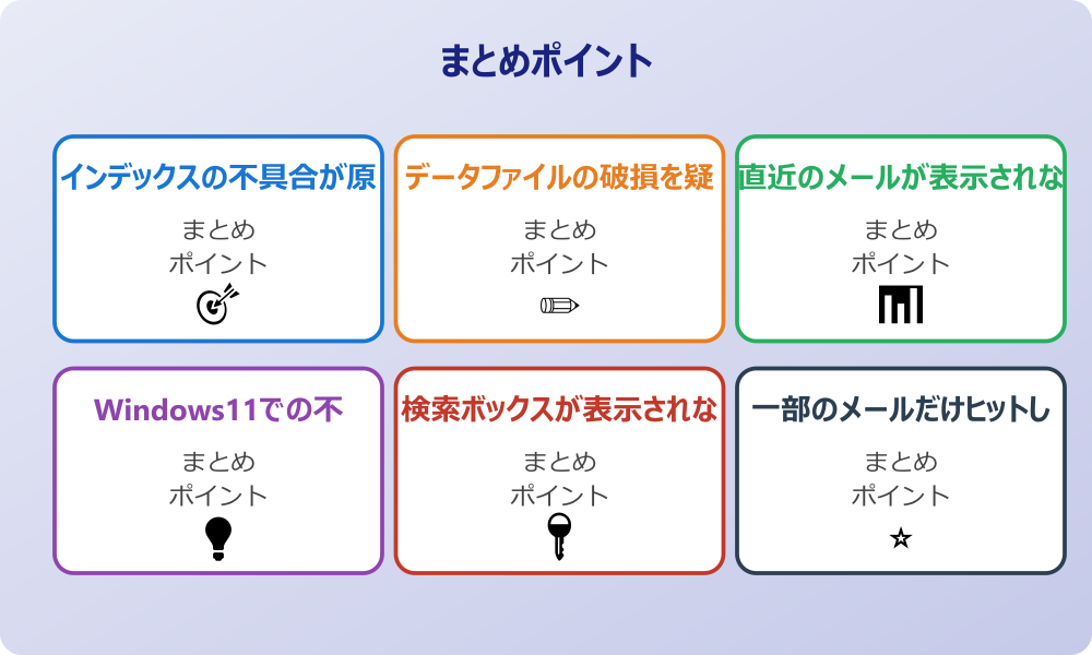 高度な検索機能の使い方