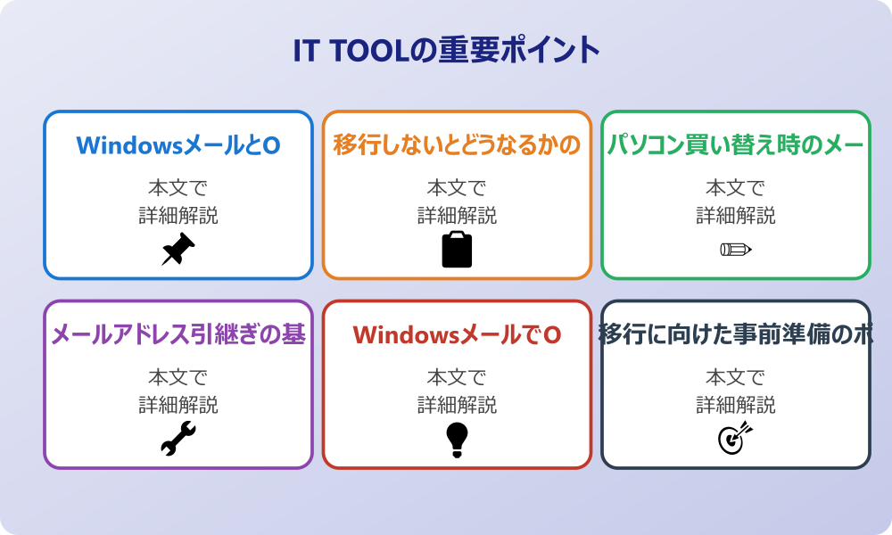ウィンドウズメールからアウトルック移行が必要な理由とは
