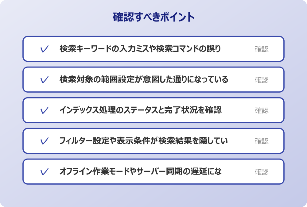 オフライン作業モードやサーバー同期の遅延になっていないか注意