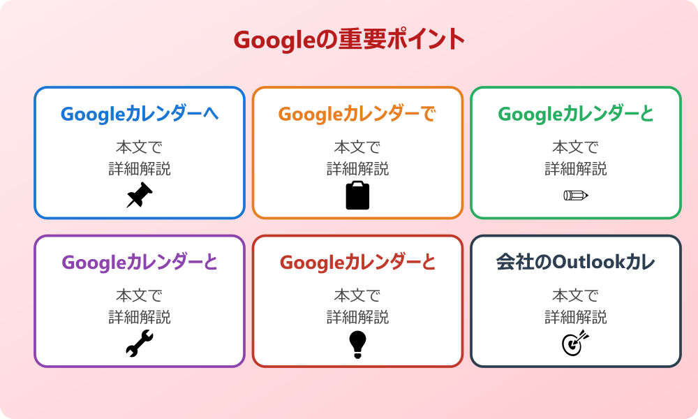 Googleカレンダーとアウトルック同期の方法を詳しく解説