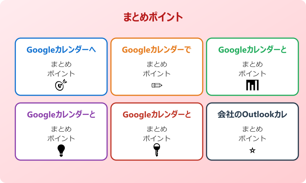 Outlookの予定表とGoogleカレンダー同期のフリーソフト