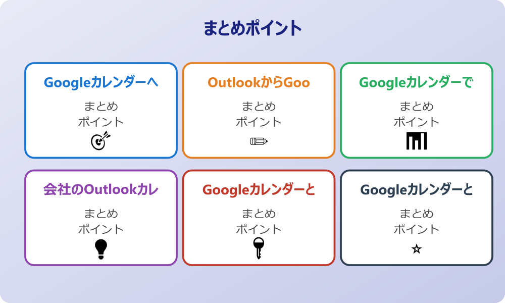 Outlook予定表とGoogleカレンダー同期のフリーソフト
