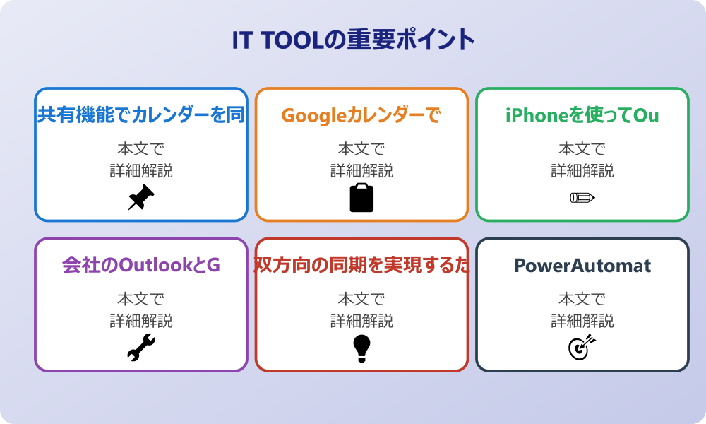 アウトルックとグーグルのカレンダーを同期する方法と基本設定