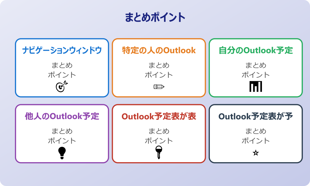 Outlook予定表の表示がおかしい時の対処