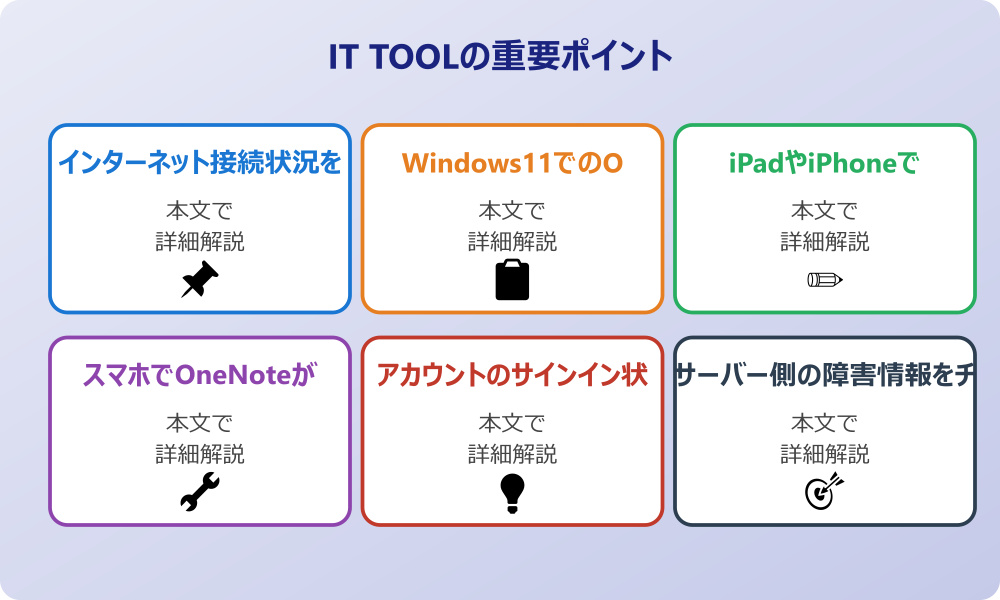ワンノートが同期できない原因とデバイス別の確認ポイント