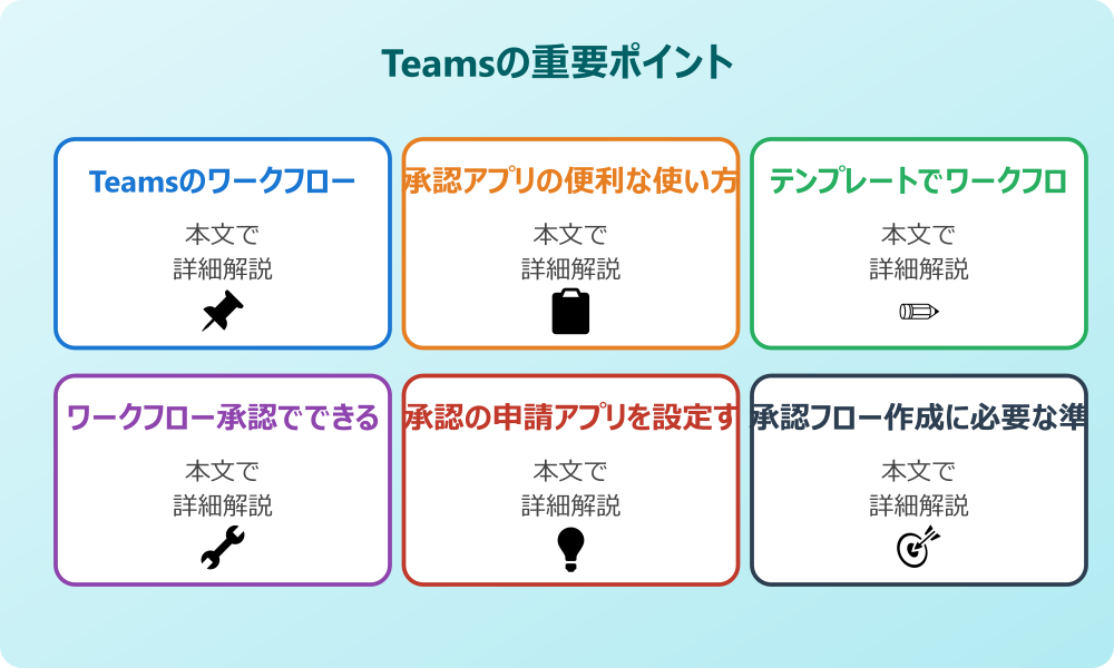 Teamsでの承認ワークフローの作り方や設定