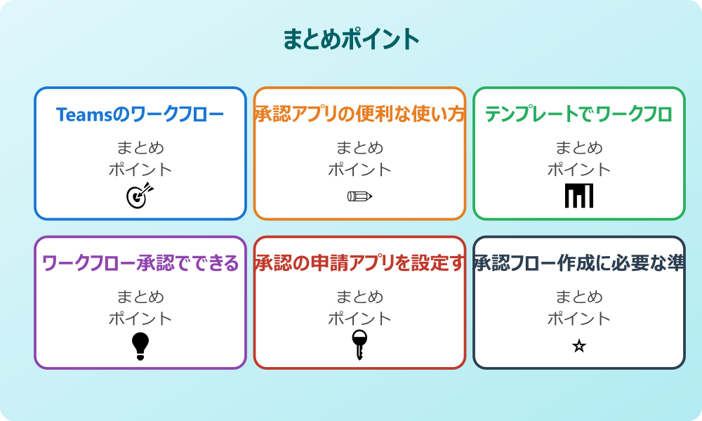 ワークフロー承認の履歴管理
