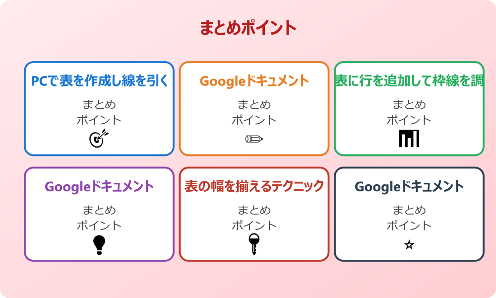 枠線のスタイルを変更して見やすく