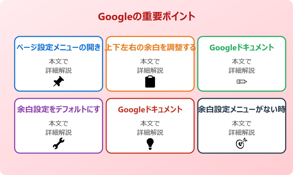 Googleドキュメントの余白をなくす基本的な設定と手順