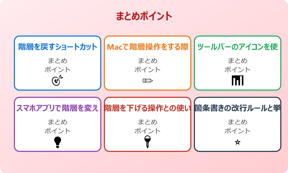 階層が勝手に戻る時の対処法