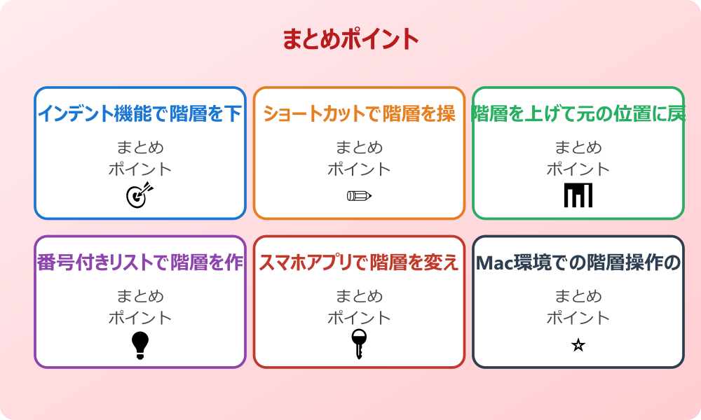 階層が崩れた時の原因と修正の方法