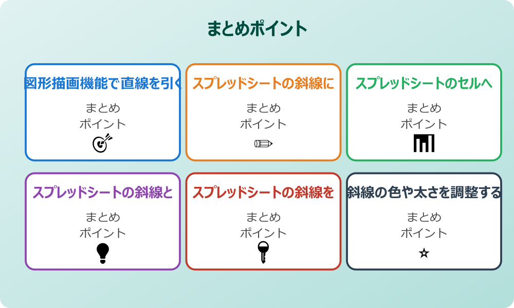 スプレッドシートの斜線をスマホで確認