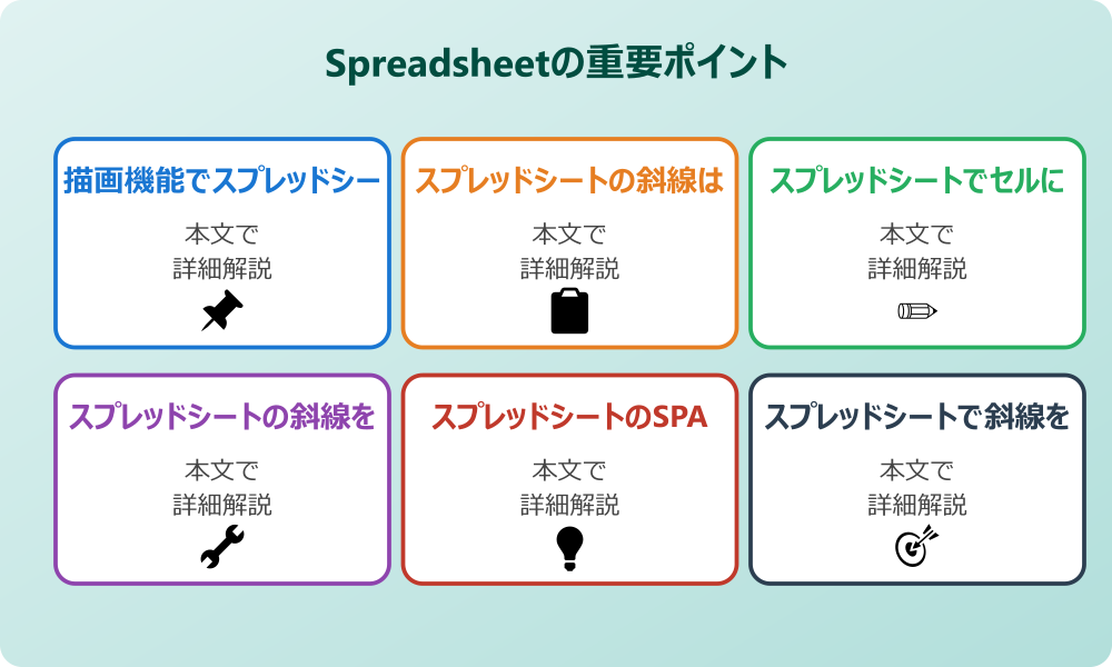 スプレッドシートで車線を描く機能と基本的な使い方