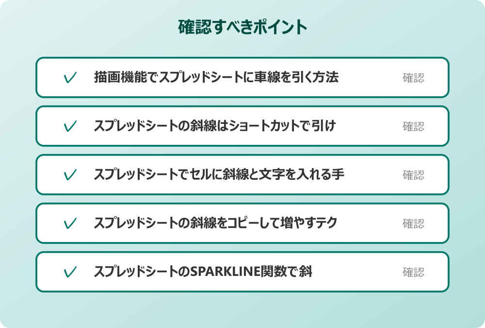 スプレッドシートのSPARKLINE関数で斜線を作る