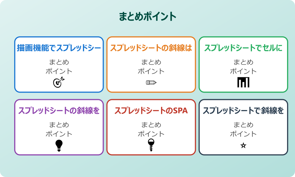 罫線機能を使ってスプレッドシートに斜線を引く