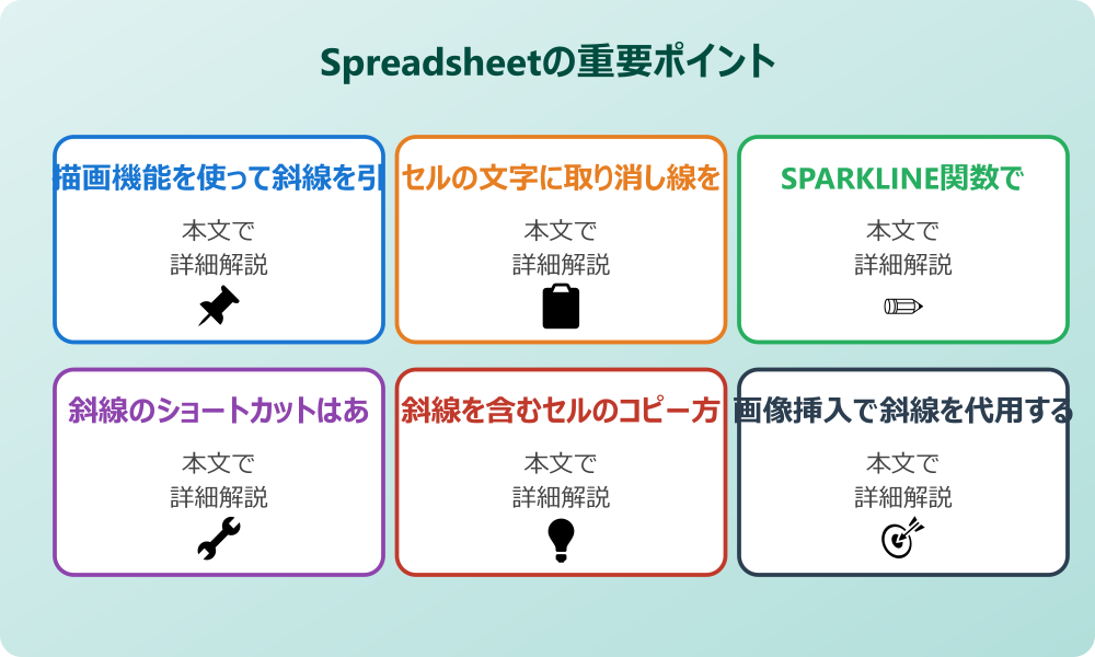 スプレッドシートでの斜線の入れ方を徹底解説