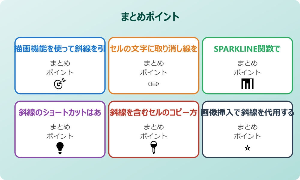 スマホアプリ版での機能制限