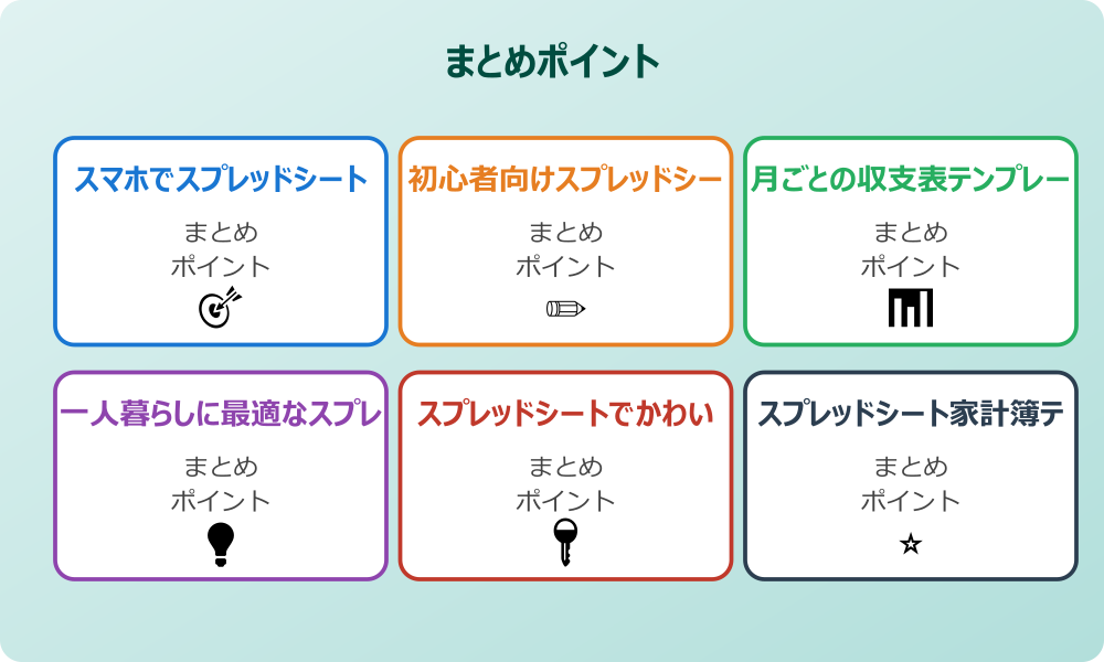 家族とスプレッドシート家計簿を共有するメリット