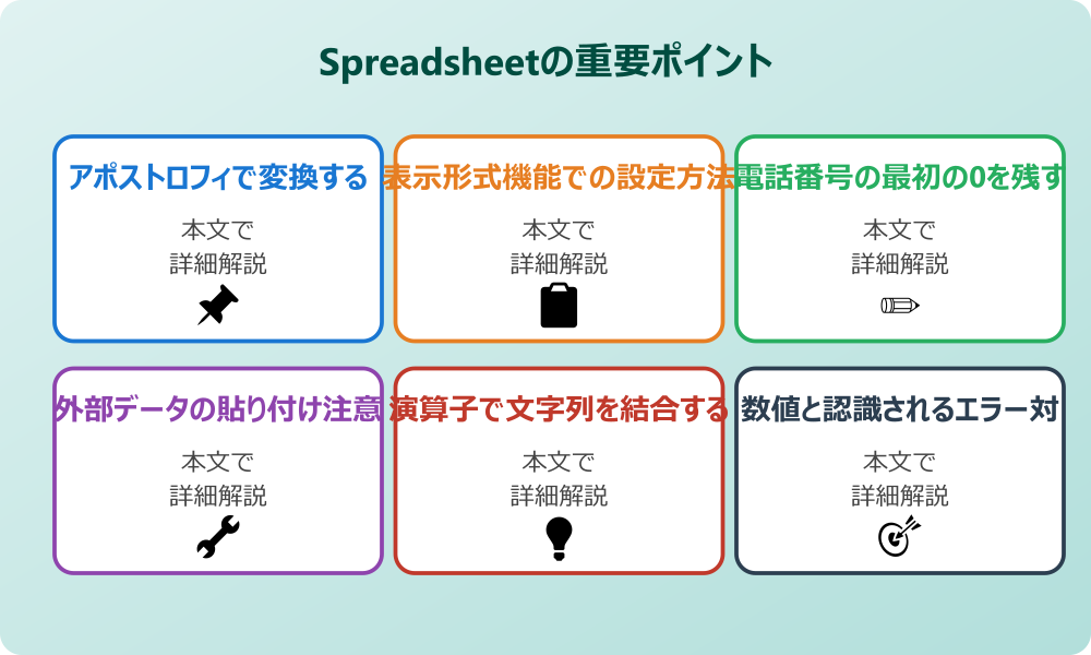 スプレッドシートで数字を文字列として扱う基本テクニック