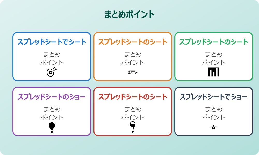 スプレッドシートで行選択のショートカット