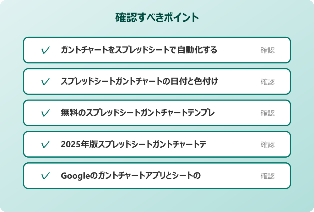Googleのガントチャートアプリとシートの連携可能性
